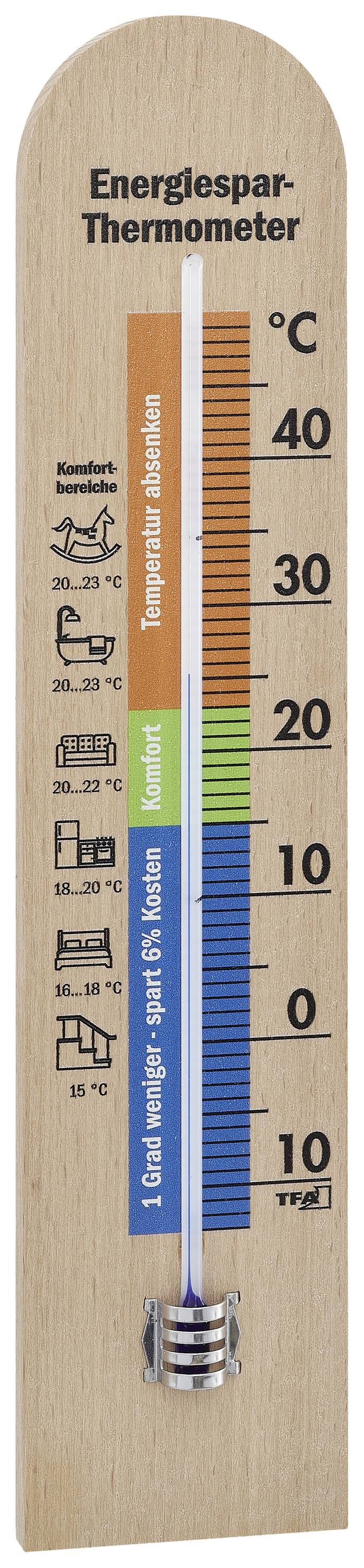 'Energiespar-Thermometer' zeigt Zimmertemperaturen an, von 10°C bis 40°C. Markierungen betonen 19°C bis 21°C als energiesparend.