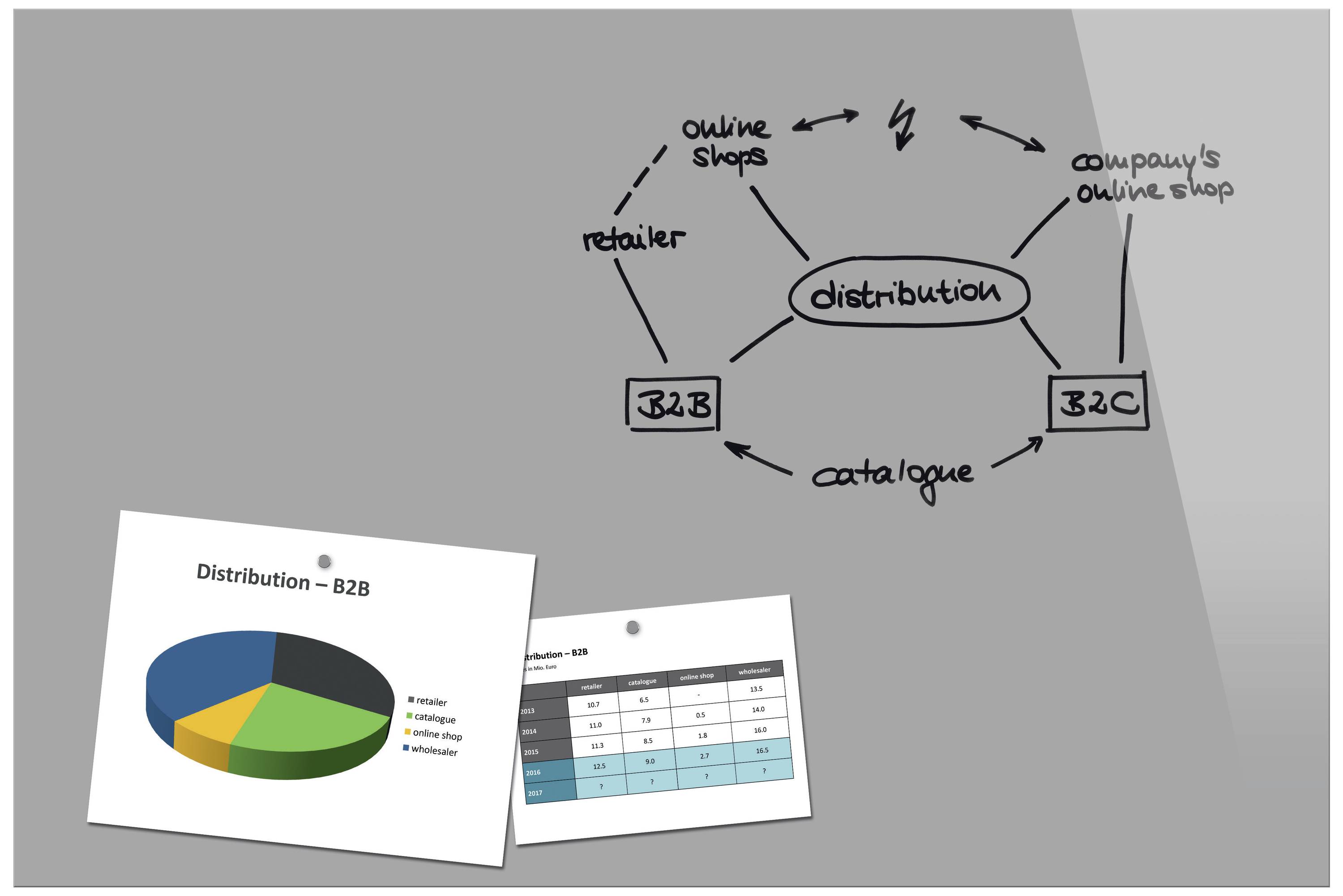 BE! Board Glas-Magnettafel (B x H) 90 cm x 60 cm Grau B1306