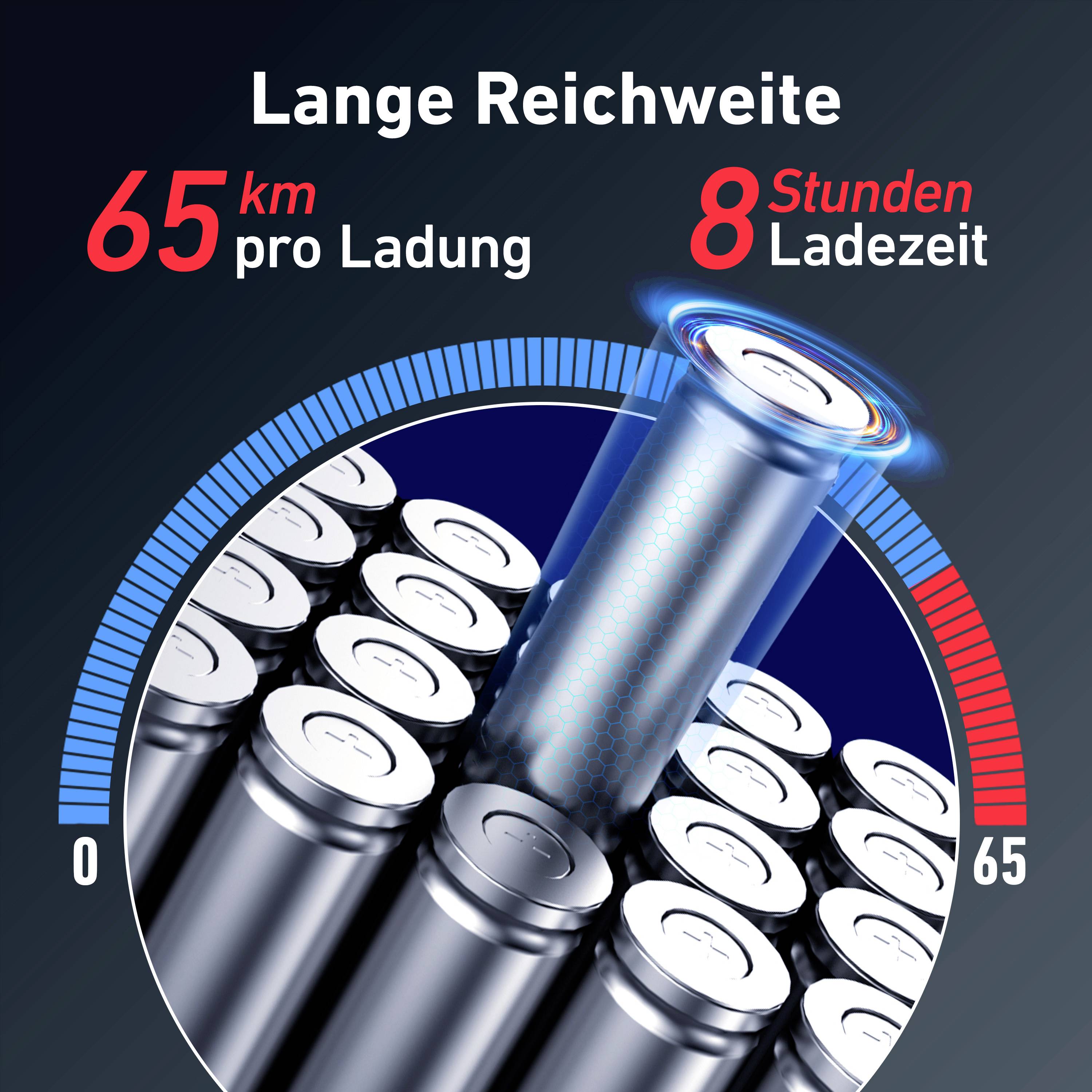 NIU KQi3 MAX E-Scooter Schwarz Li-Ion 48 V 12.66 Ah Straßenzulassung: Deutschland