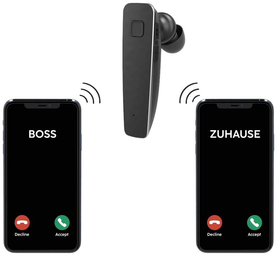 Hama MyVoice2100 In Ear Headset Bluetooth® Mono Lautstärkeregelung Handy