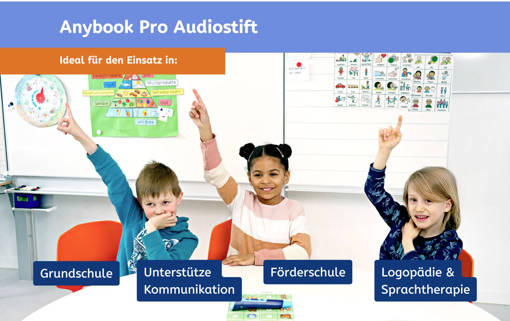 Anybook Audio-digitaler Vorlesestift Pro Deutsch 1 St.