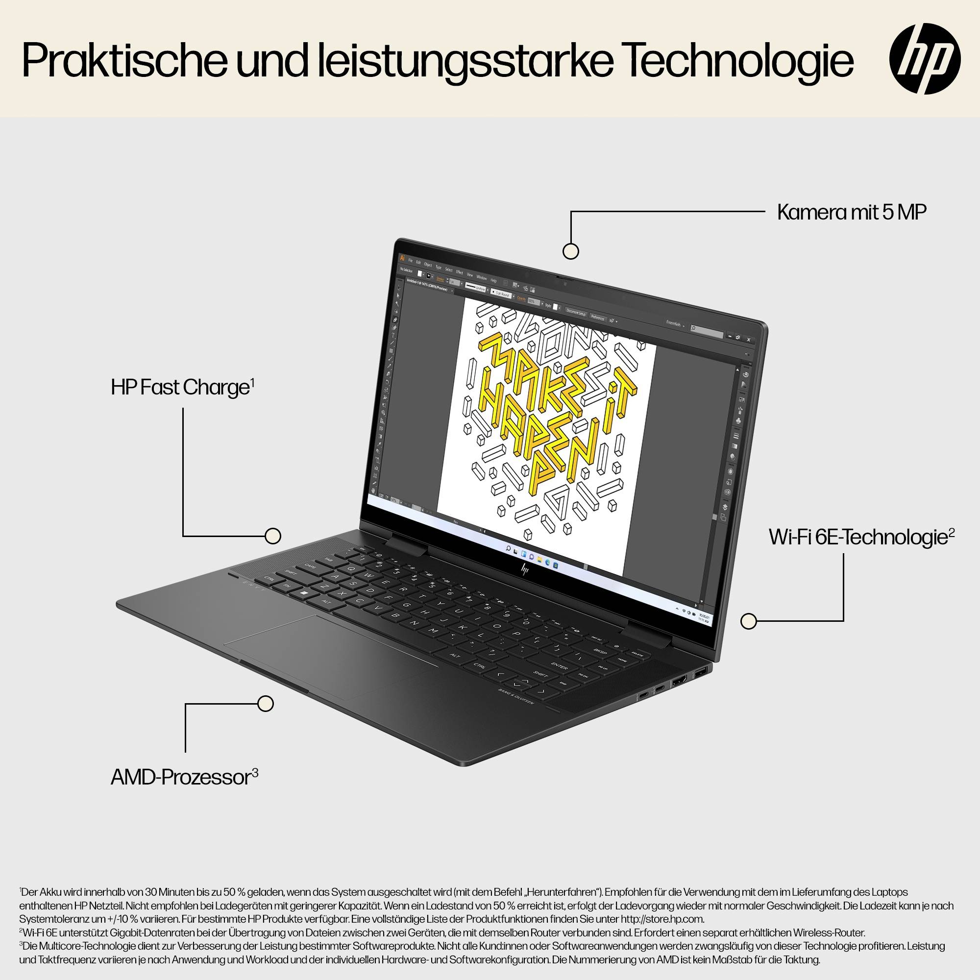 HP 2-in-1 Notebook / Tablet ENVY x360 2-in-1 Laptop 15-fh0055ng 39.6 cm (15.6 Zoll) Full HD AMD Ryzen 5 7530U 16 GB RAM 512 GB SSD Deutsch, QWERTZ