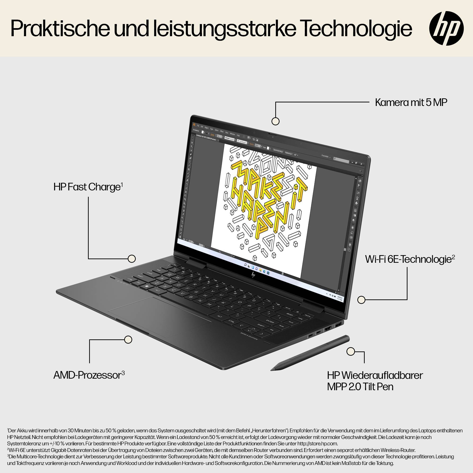 HP 2-in-1 Notebook / Tablet ENVY x360 2-in-1 Laptop 15-fh0055ng 39.6 cm (15.6 Zoll) Full HD AMD Ryzen 5 7530U 16 GB RAM 512 GB SSD Deutsch, QWERTZ
