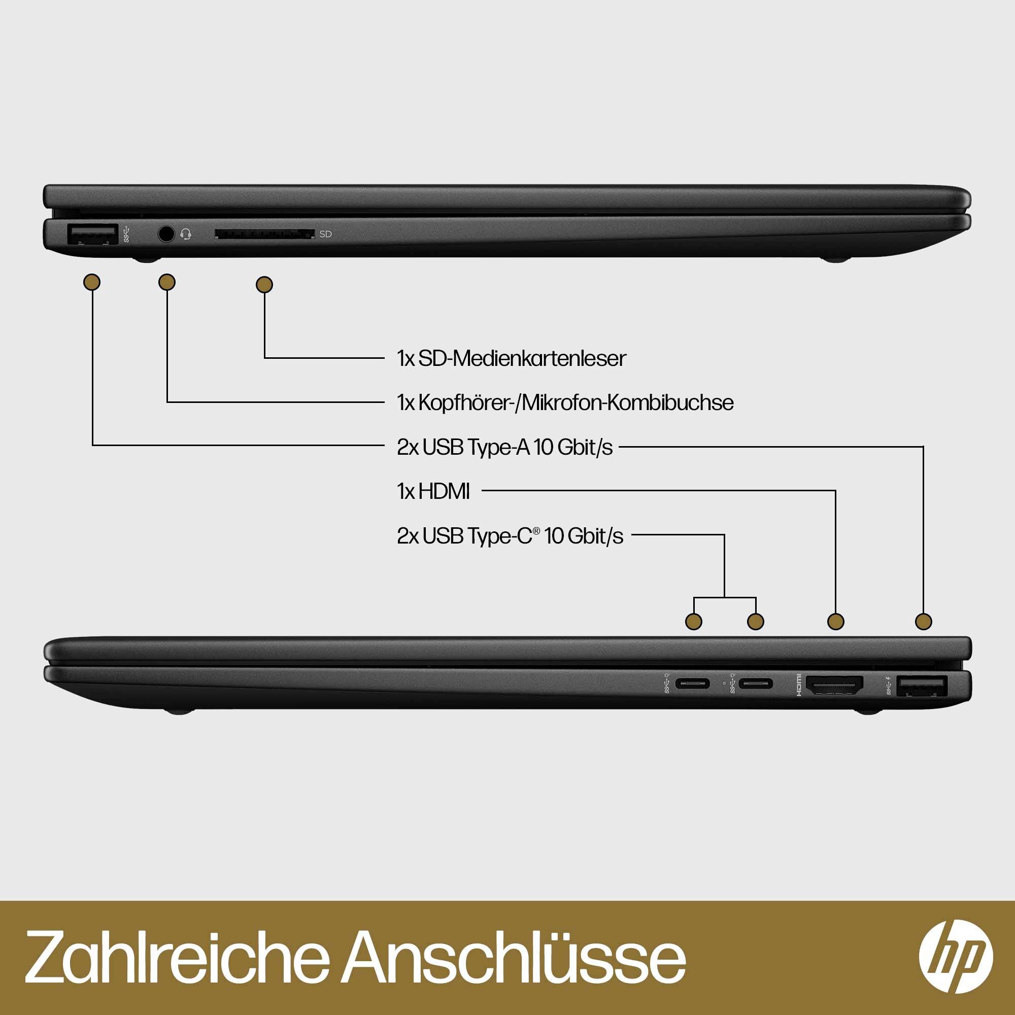 HP 2-in-1 Notebook / Tablet ENVY x360 2-in-1 Laptop 15-fh0055ng 39.6 cm (15.6 Zoll) Full HD AMD Ryzen 5 7530U 16 GB RAM 512 GB SSD Deutsch, QWERTZ