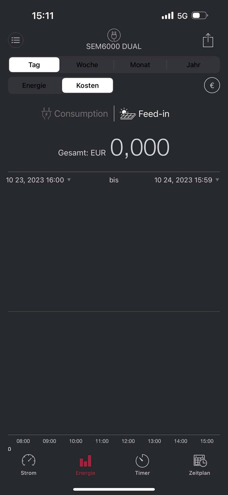 VOLTCRAFT SEM6000 DUAL Energiekosten-Messgerät Bluetooth®-Schnittstelle, Datenexport, Datenloggerfunktion, TRMS, Stromtarif