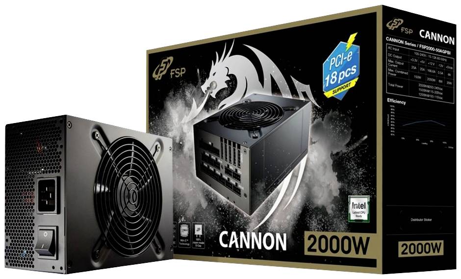 FSP PPA20A0400 PC Netzteil 2000 W ATX