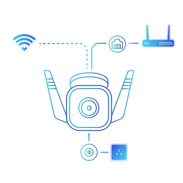 TP-Link IPCam TC65 Home Security WIFI