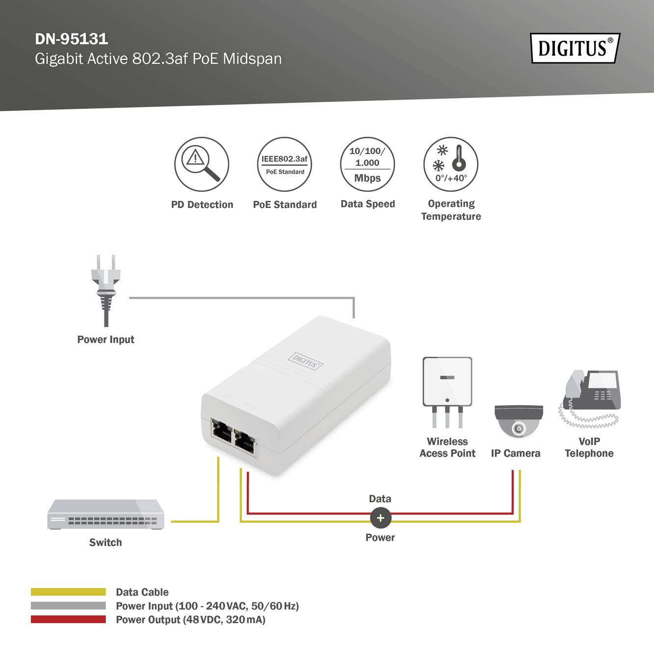 Digitus DN-95131 PoE Injektor IEEE 802.3af (12.95 W), IEEE802.3af (15.4 W)