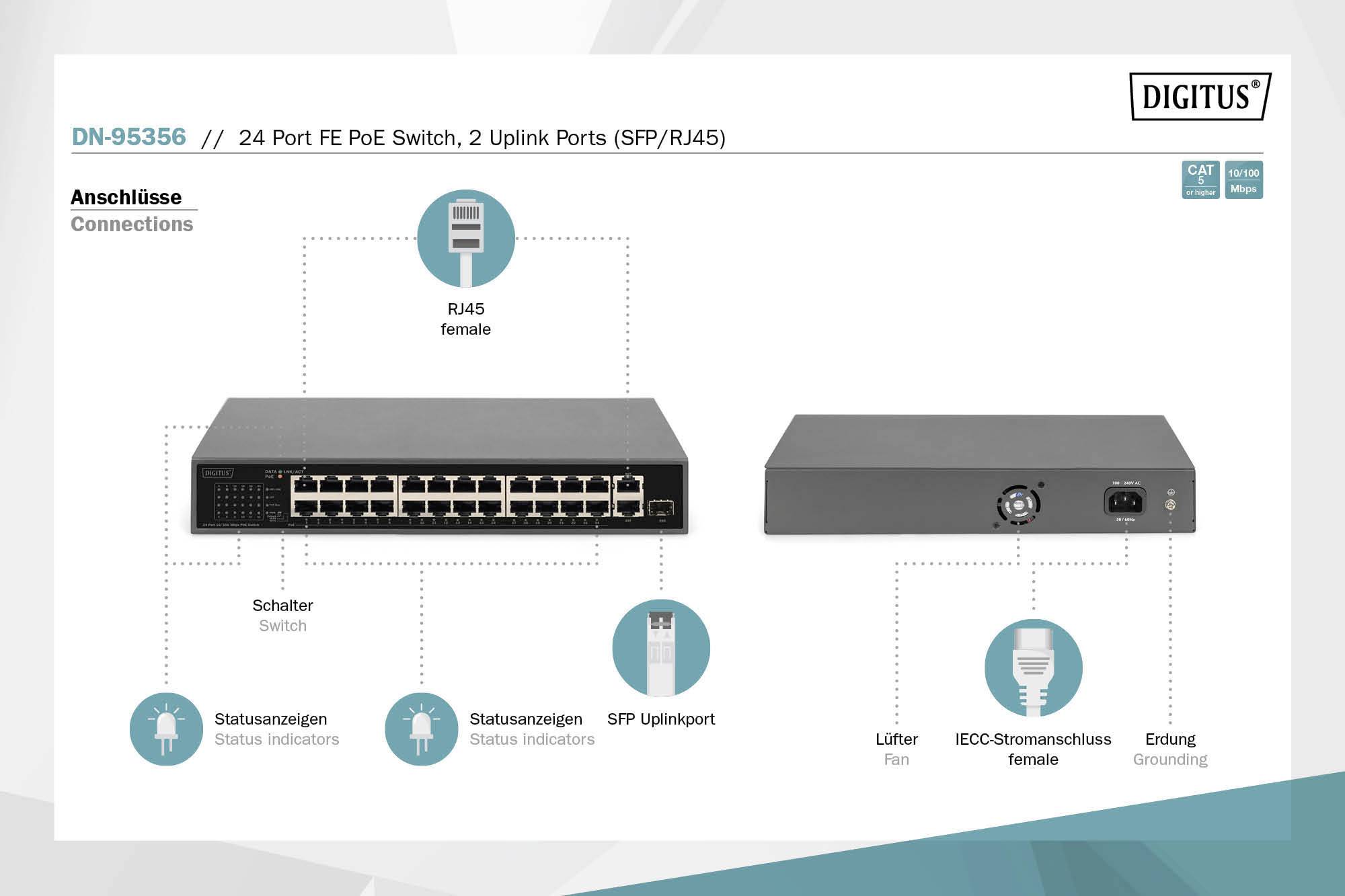 Digitus DN-95356 Netzwerk Switch 16 + 2 Port 10 / 100 MBit/s PoE-Funktion