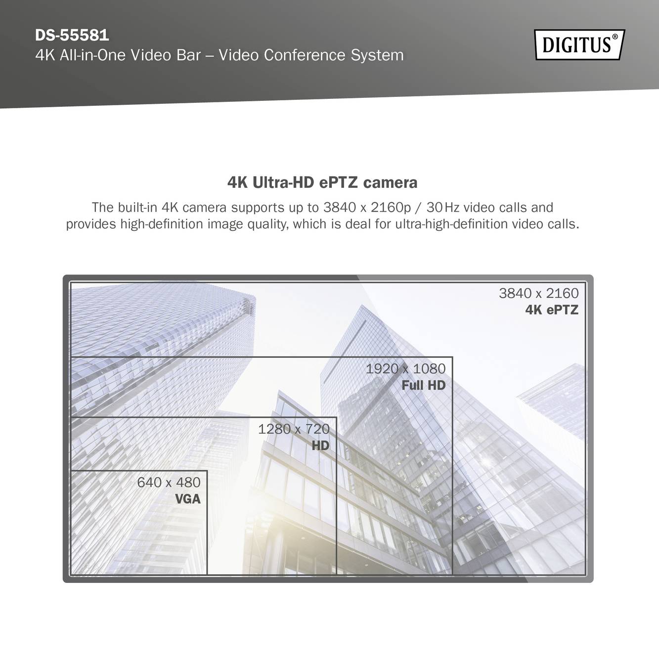 'DS-55581 4K All-in-One Video Bar – Video Conference System.' Diagramm zeigt Auflösungsvergleich von 640x480 bis 3840x2160 mit Gebäuden im Hintergrund.