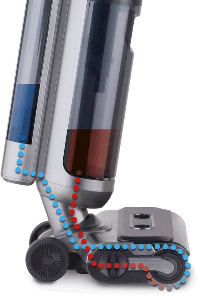 Seitenansicht eines modernen Staubsaugers mit zwei Behältern und Rädern, Pfeile zeigen den Luftstrom an.