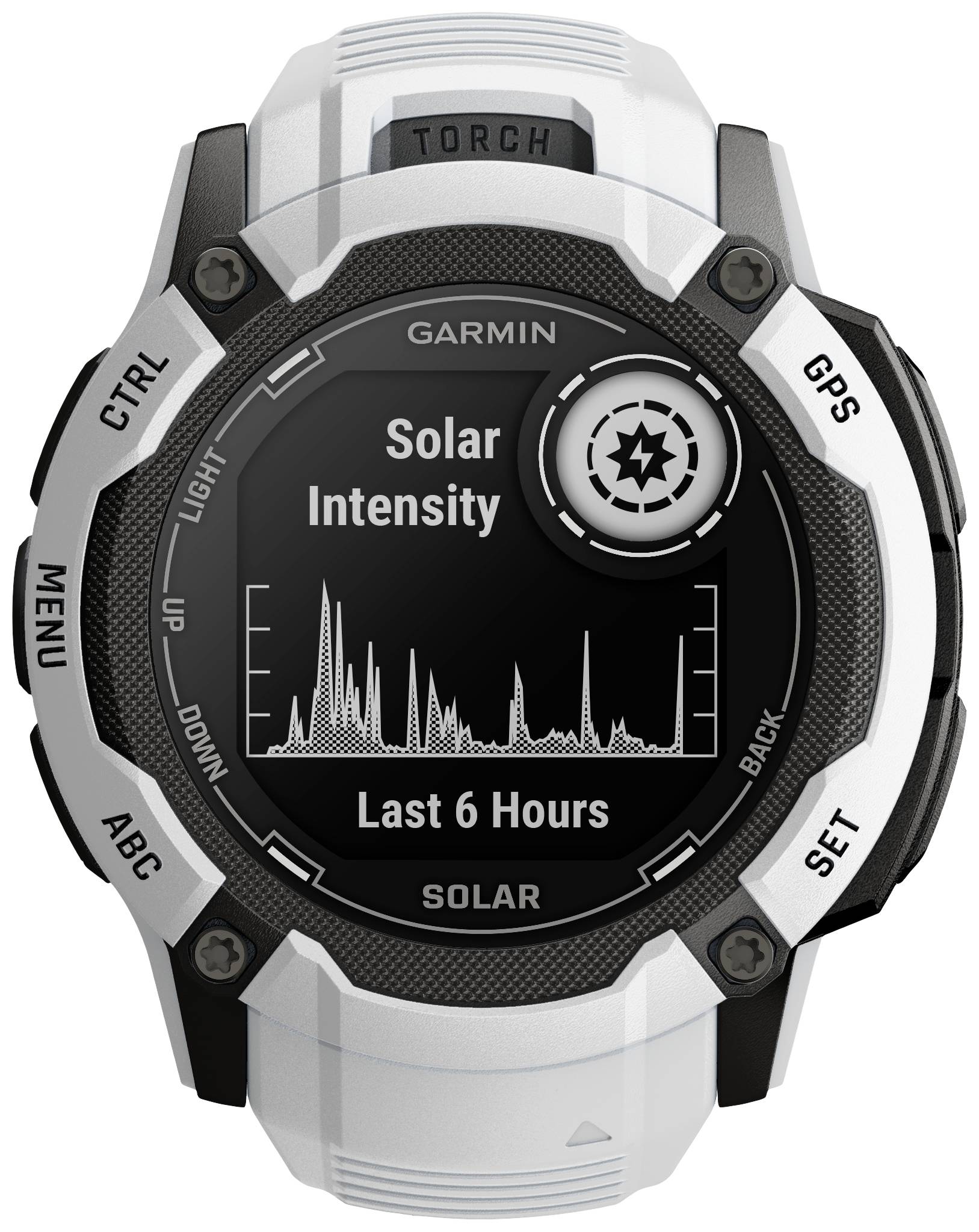 Smartwatch mit Anzeige der Solarintensität der letzten 6 Stunden. Ein Diagramm zeigt variierende Intensitätswerte.