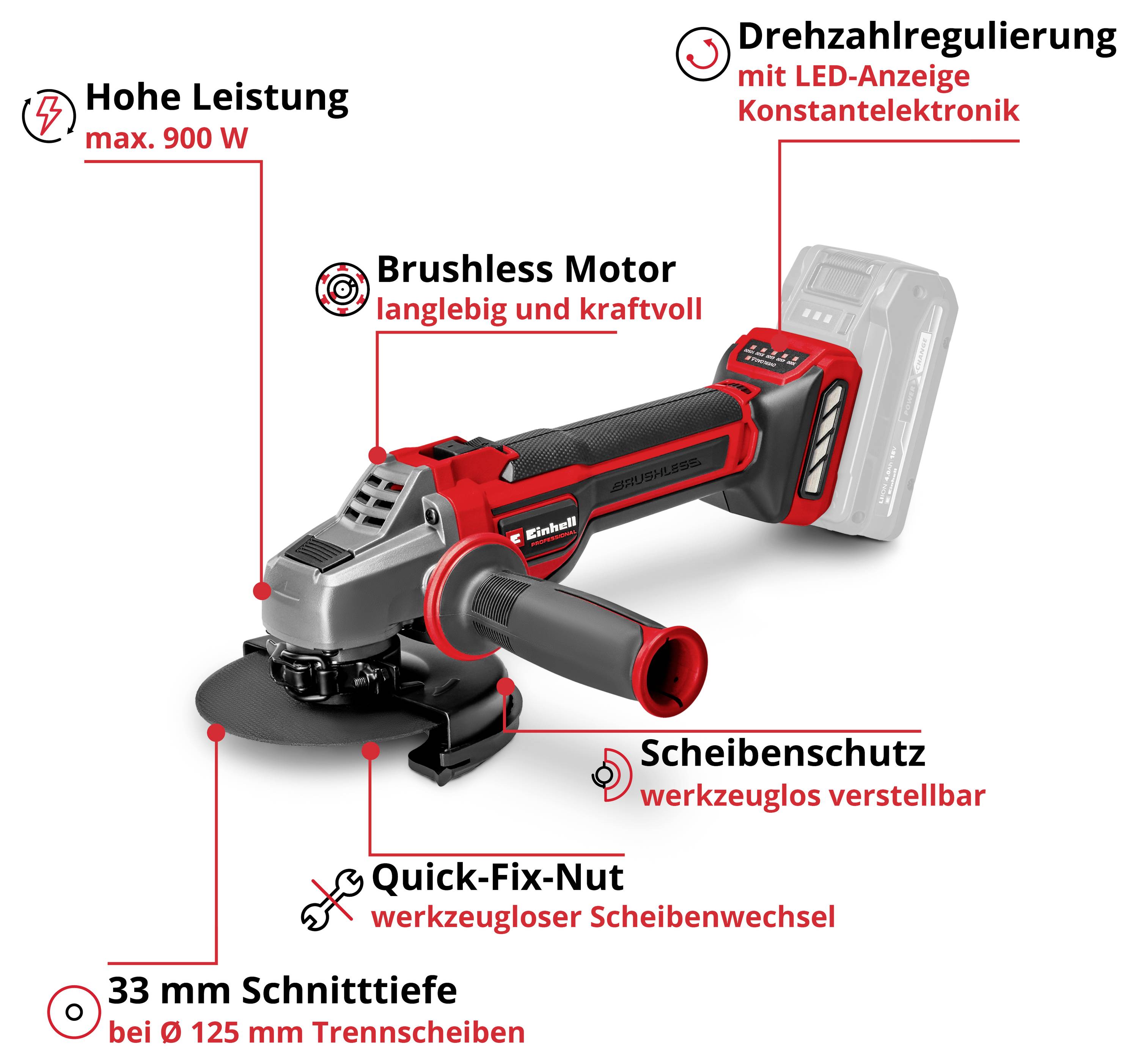 Illustration eines Akku-Winkelschleifers mit Markierungen: 900 W, Brushless Motor, Drehzahlregulierung, Scheibenschutz, Quick-Fix-Nut und 33 mm Schnitttiefe.