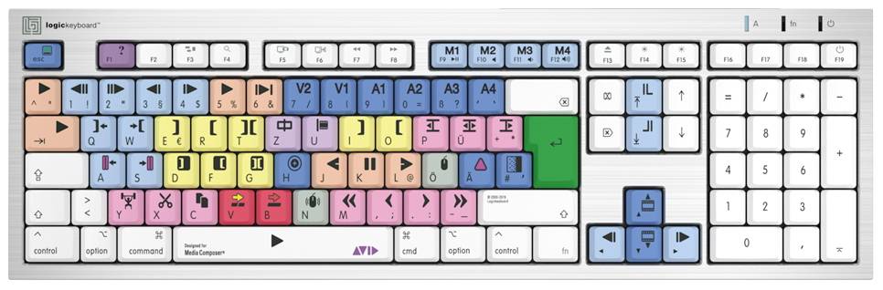 Logickeyboard Avid Media Composer ALBA Kabelgebunden Tastatur Deutsch, QWERTZ Grau Multimediatasten, USB-Hub, Geräuscharme Tasten