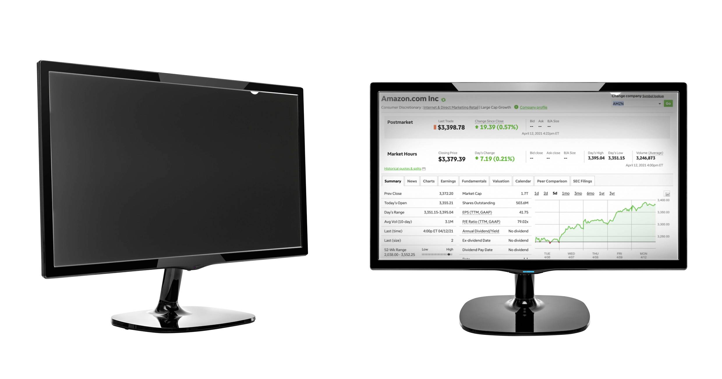 Zwei Monitore. Links: schwarzer Bildschirm. Rechts: Finanzdashboard mit Kursdiagramm und Zahlen von 'Amazon.com Inc.'.