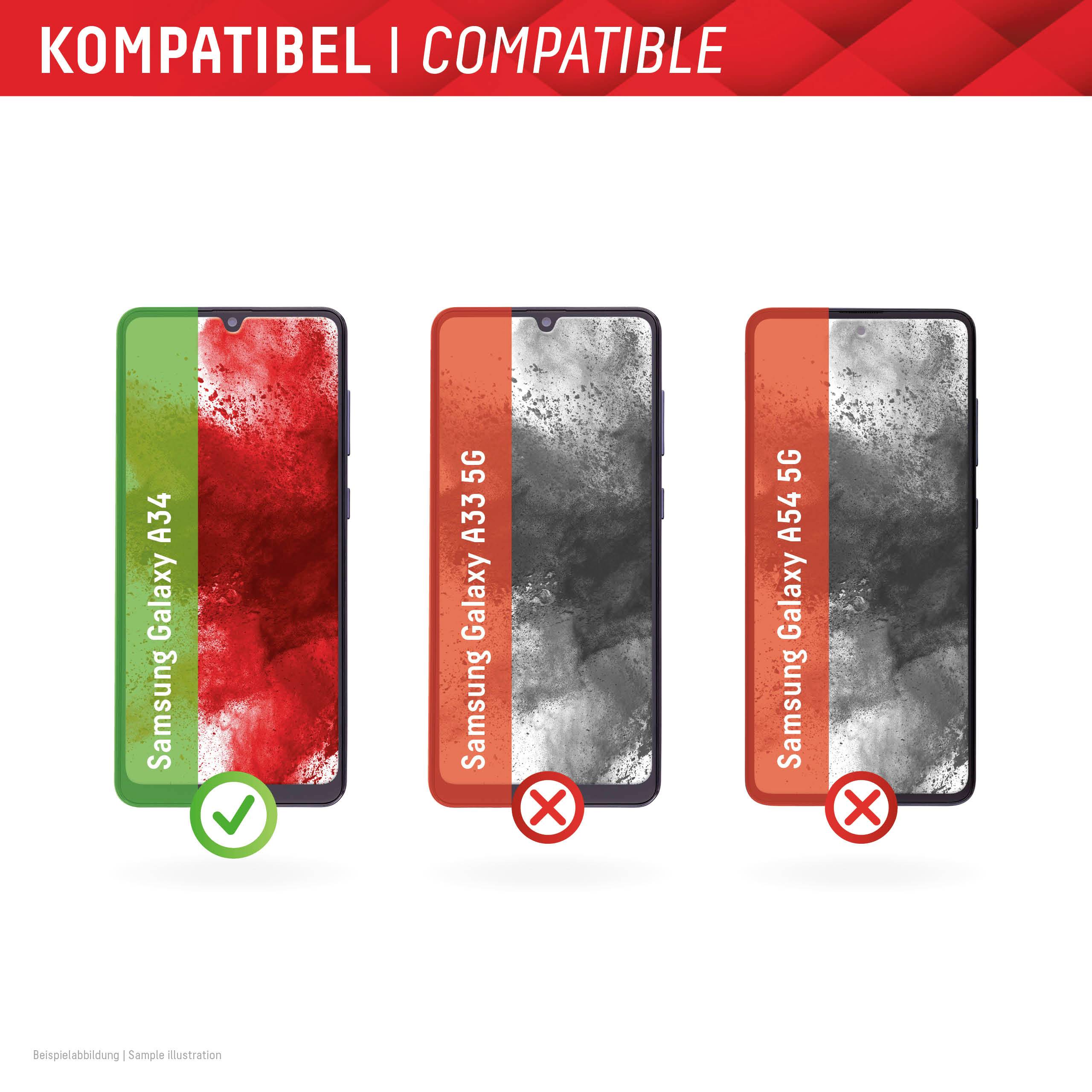 Drei Smartphones nebeneinander: Links kompatibel, grüner Haken, Samsung Galaxy A34. Mitte und rechts: Inkompatibel, rotes X, Samsung Galaxy A33 5G und A54 5G.