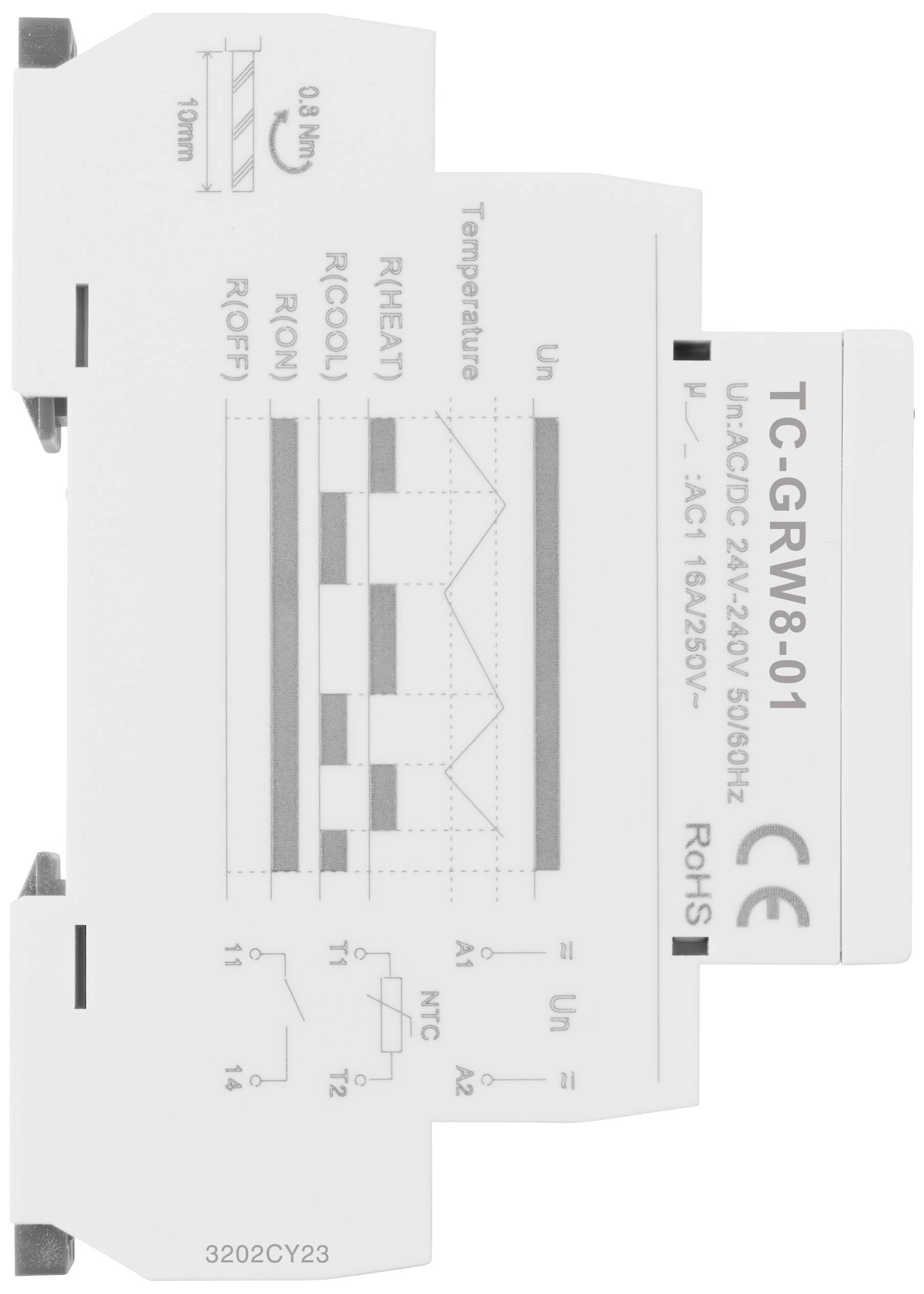 Klappenmodul für Hutschiene mit Schaltplänen und technischen Spezifikationen auf der Vorderseite, geeignet für Wandmontage.