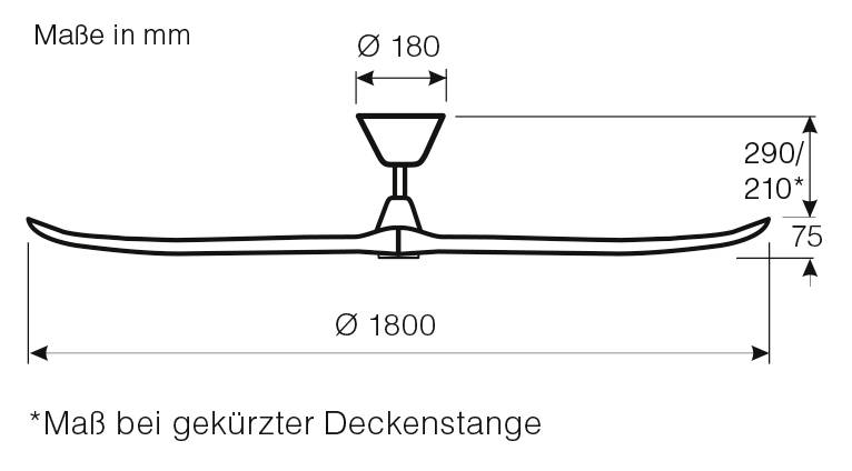 Technische Zeichnung eines Deckenventilators, zeigt Maße: Durchmesser 1800 mm, Höhe 290 mm, mit verkürzter Deckenstange 210 mm.