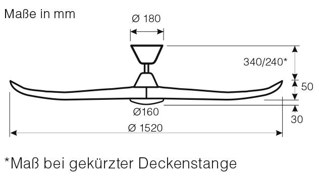 Technische Zeichnung eines Deckenventilators. Der Durchmesser beträgt 1520 mm, Höhe ist 340 mm. Maße sind in Millimetern angegeben.