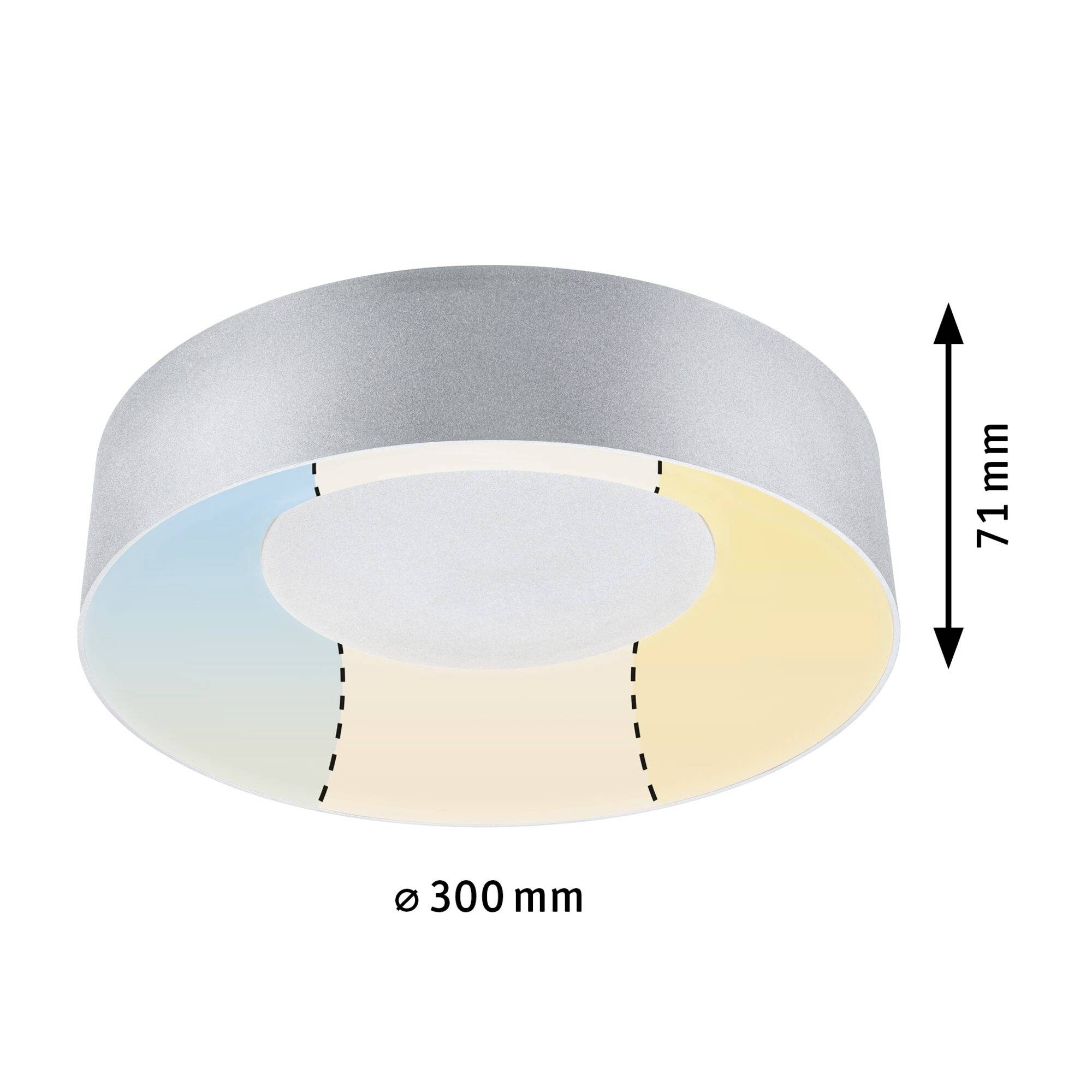 Runde Deckenleuchte, Durchmesser 300 mm, Höhe 71 mm, mit Farbverläufen von blau nach orange innen.