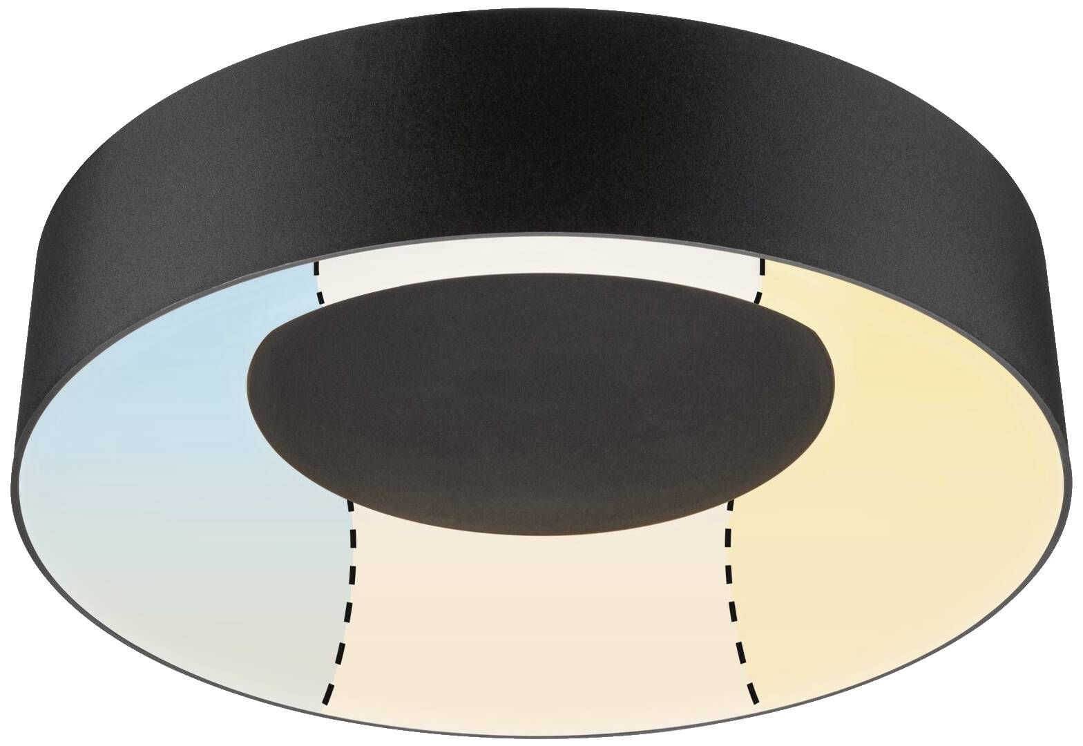 Deckenleuchte mit rundem, schwarzem Korpus und zweifarbiger Beleuchtung; links blau, rechts gelb, getrennt durch gestrichelte Linie.