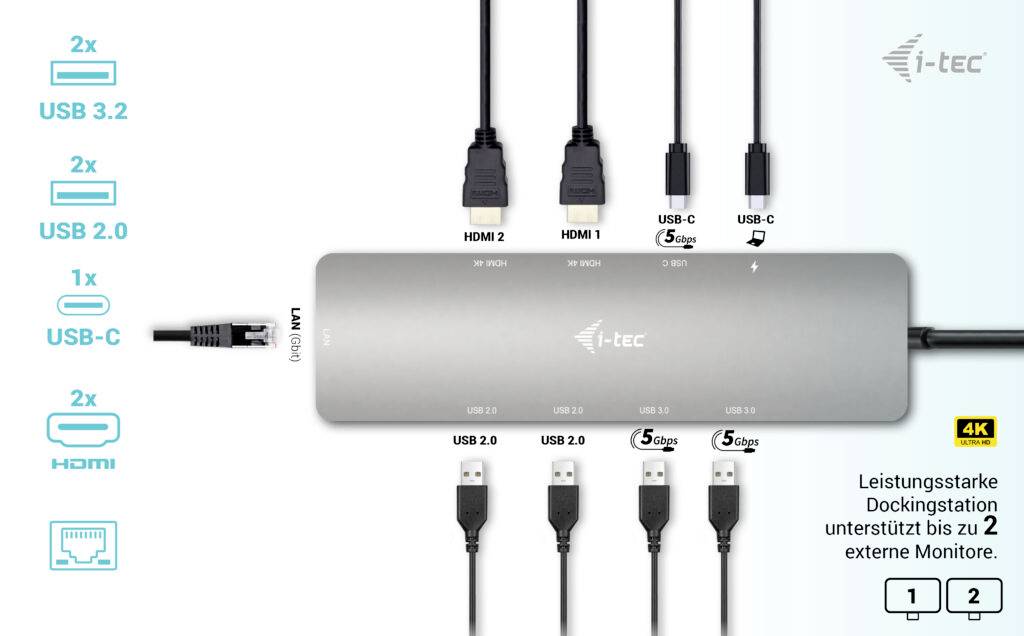 Abbildung einer Dockingstation mit mehreren Anschlüssen, darunter HDMI, USB 3.2, USB 2.0 und USB-C. Unterstützt bis zu zwei Monitore.