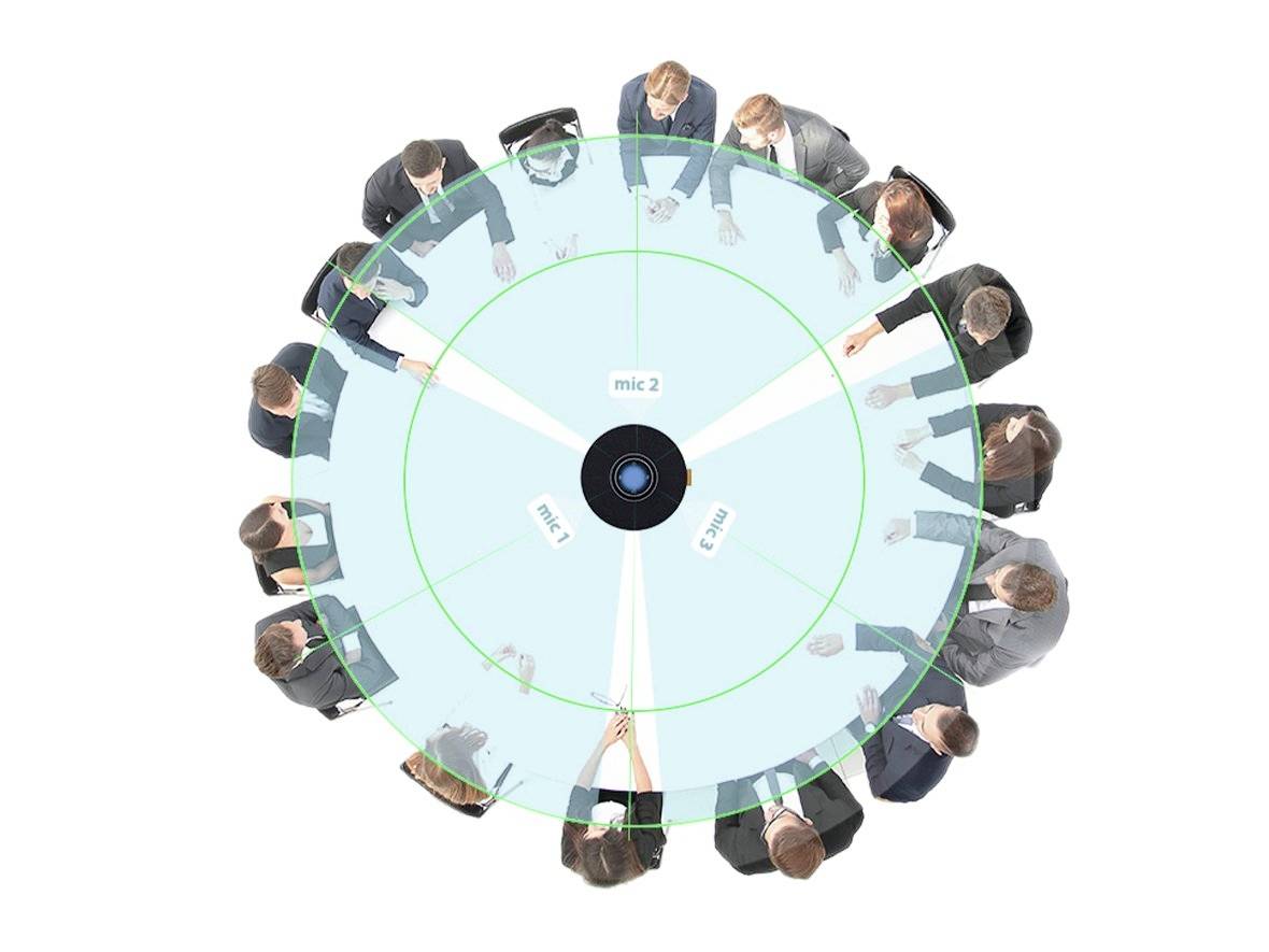 Omnitronic Ciao 360° Konferenzlautsprecher Bluetooth®, USB-A Schwarz