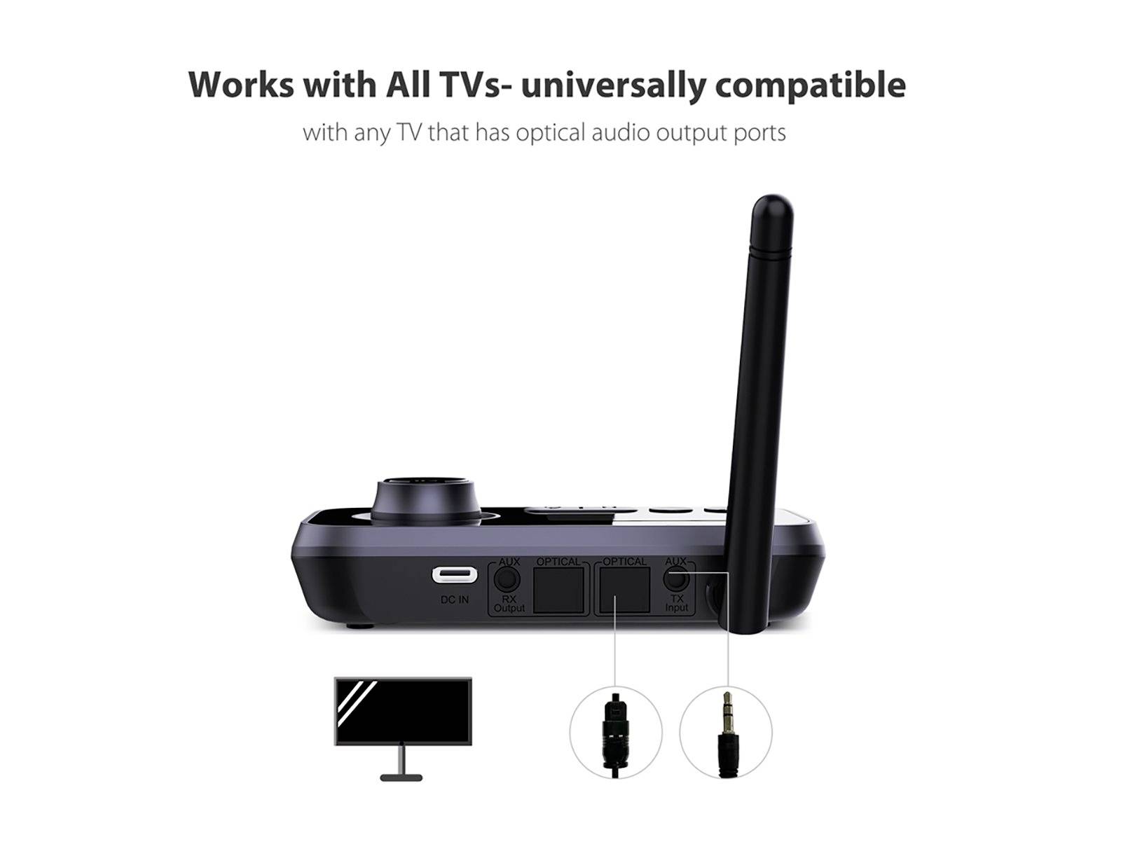 Wireless Audio Transmitter mit Antenne, optischem Audiokabel und DC-In-Anschluss. Funktioniert mit allen Fernsehern mit optischen Audioausgängen.