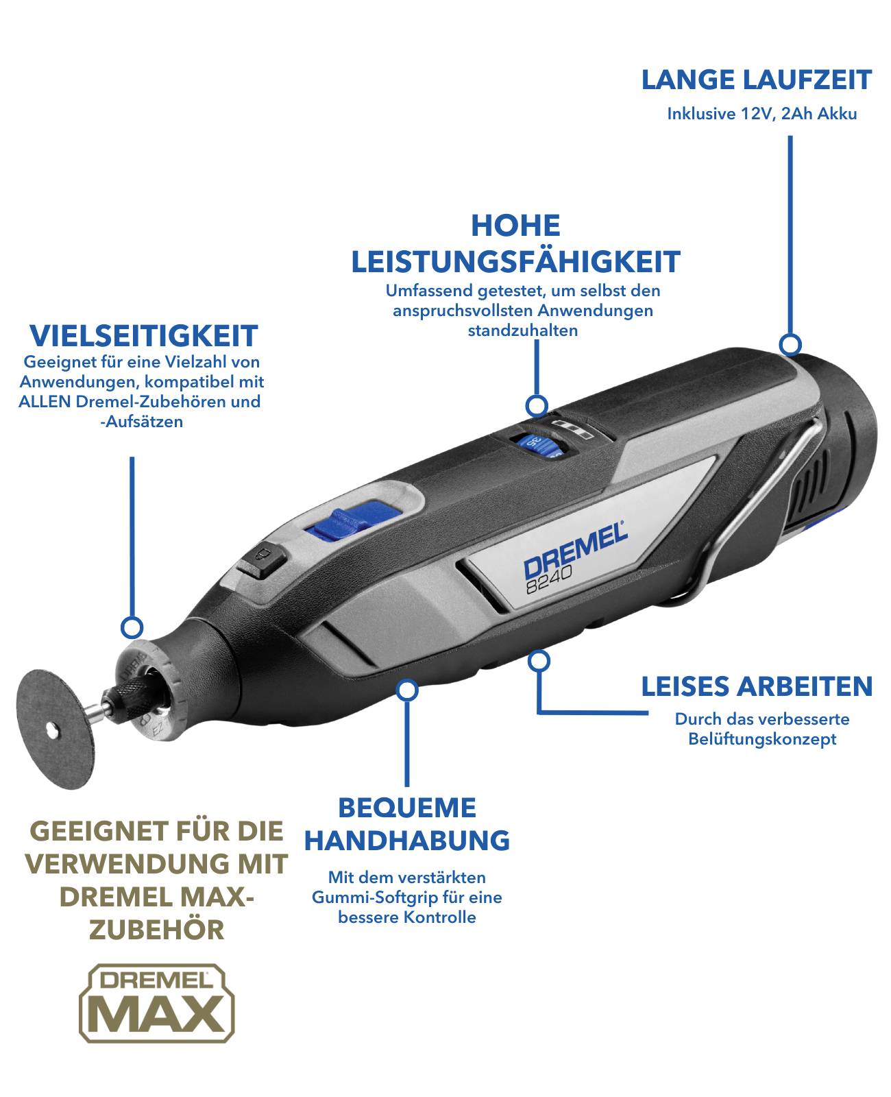 Ein Multiwerkzeug von Dremel mit mehreren Funktionen hervorgehoben: hohe Leistungsfähigkeit, lange Laufzeit, vielseitig verwendbar.