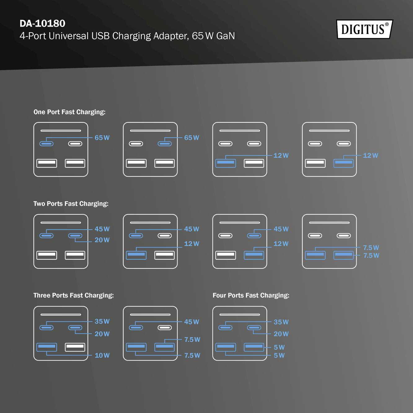 Digitus 4-Port GaN USB-Ladegerät 65 W Innenbereich, Steckdose Ausgangsstrom (max.) 3000 mA USB-A, U