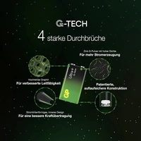 GP Ultra Plus 9 V Block-Batterie Alkali-Mangan 9 V 1 St. GP Ultra Plus 9 V Block-Batterie Alkali-Mangan 9 V 1 St.