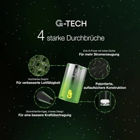 GP Super Baby (C)-Batterie Alkali-Mangan 1.5V 2St. GP Super Baby (C)-Batterie Alkali-Mangan 1.5V 2St.