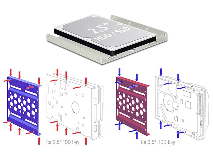 Abbildung zeigt einen 2,5-Zoll-Festplattenadapter für Montage in 3,5-Zoll-Einschüben. Diagramm erklärt die Montageoptionen mit Pfeilen und Symbolen.