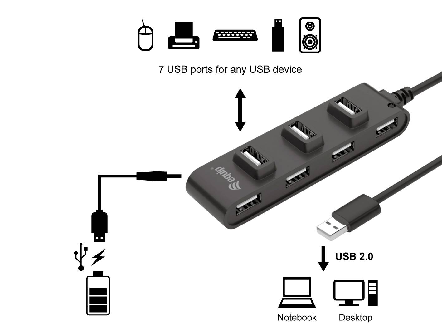 Equip 128957 7 Port USB 2.0-Hub Schwarz
