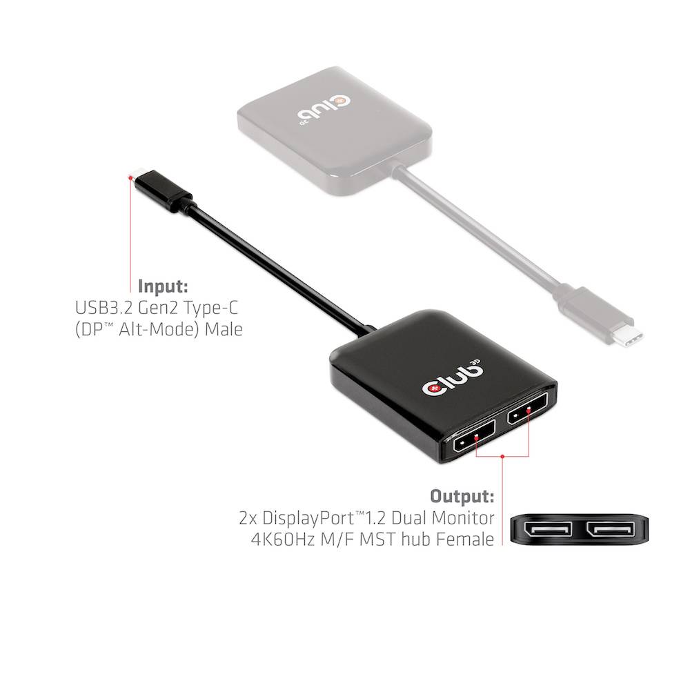 Ein Adapter von USB-C Gen2 auf 2x DisplayPort, unterstützt 4K bei 60Hz. Zeigt den Anschluss und Ausgänge für Dual-Monitor-Betrieb.