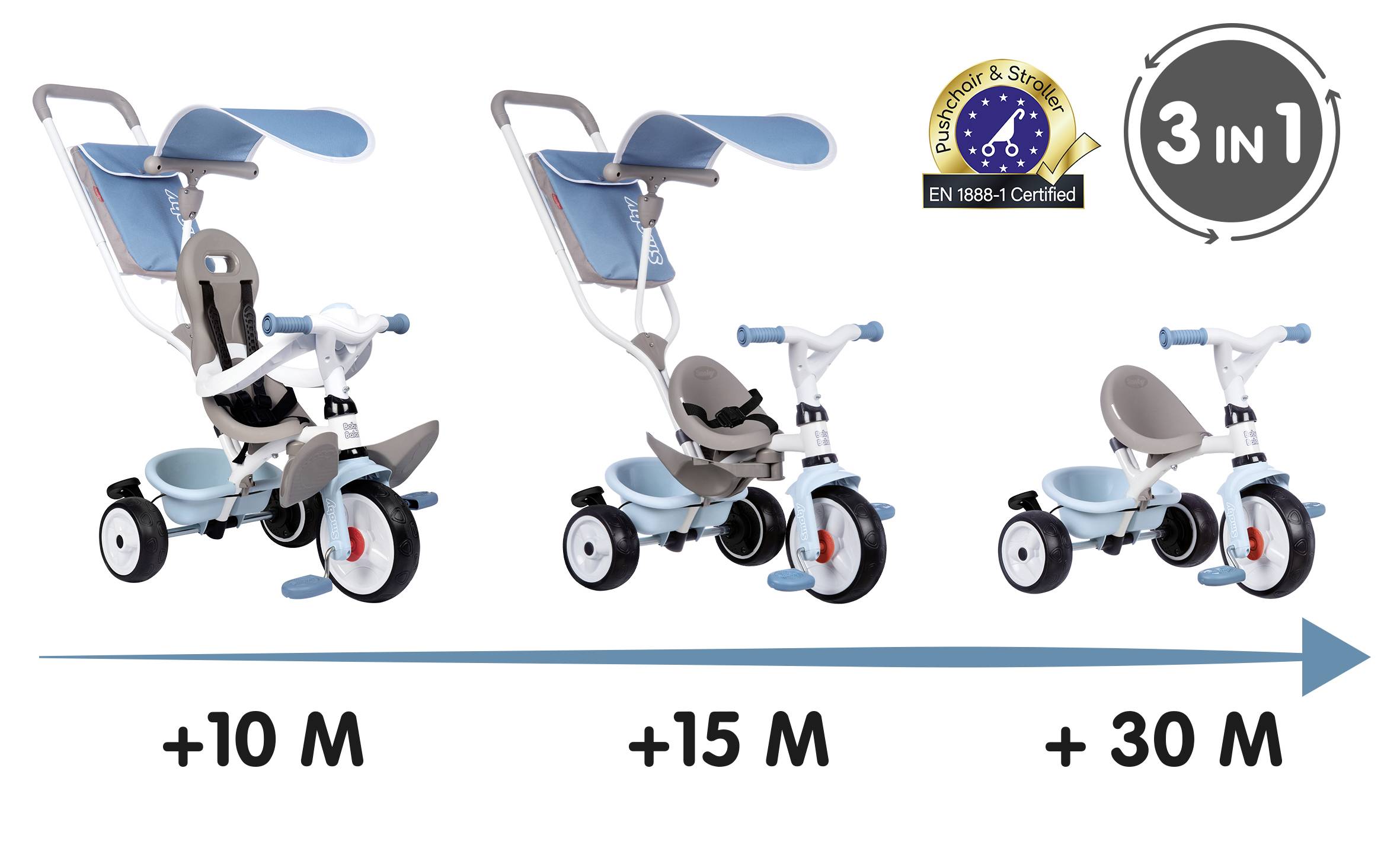 Smoby Dreirad Baby Balade Plus Blau