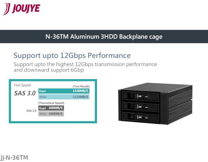 JouJye JJ-N-36TM 2.5 Zoll Festplatten-Einbaurahmen SAS, SATA