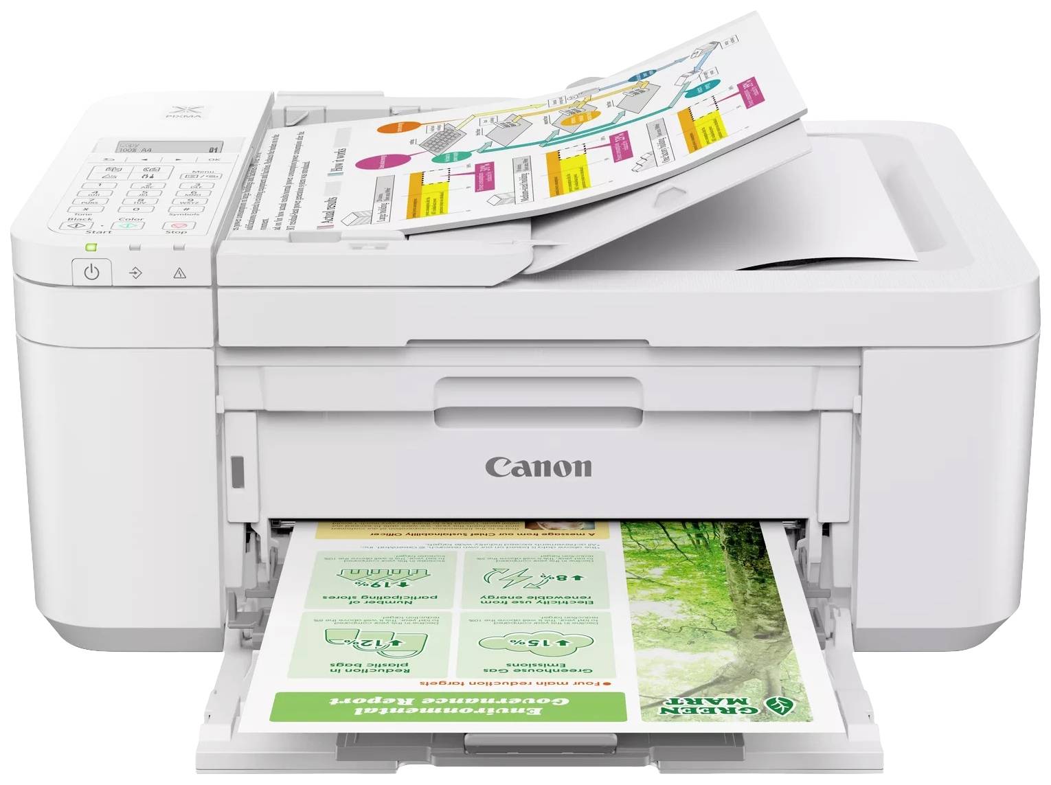 Canon PIXMA TR4751i Multifunktionsdrucker Tintenstrahl Farbe A4 Drucker, Scanner, Kopierer, Fax Duplex, WLAN, USB
