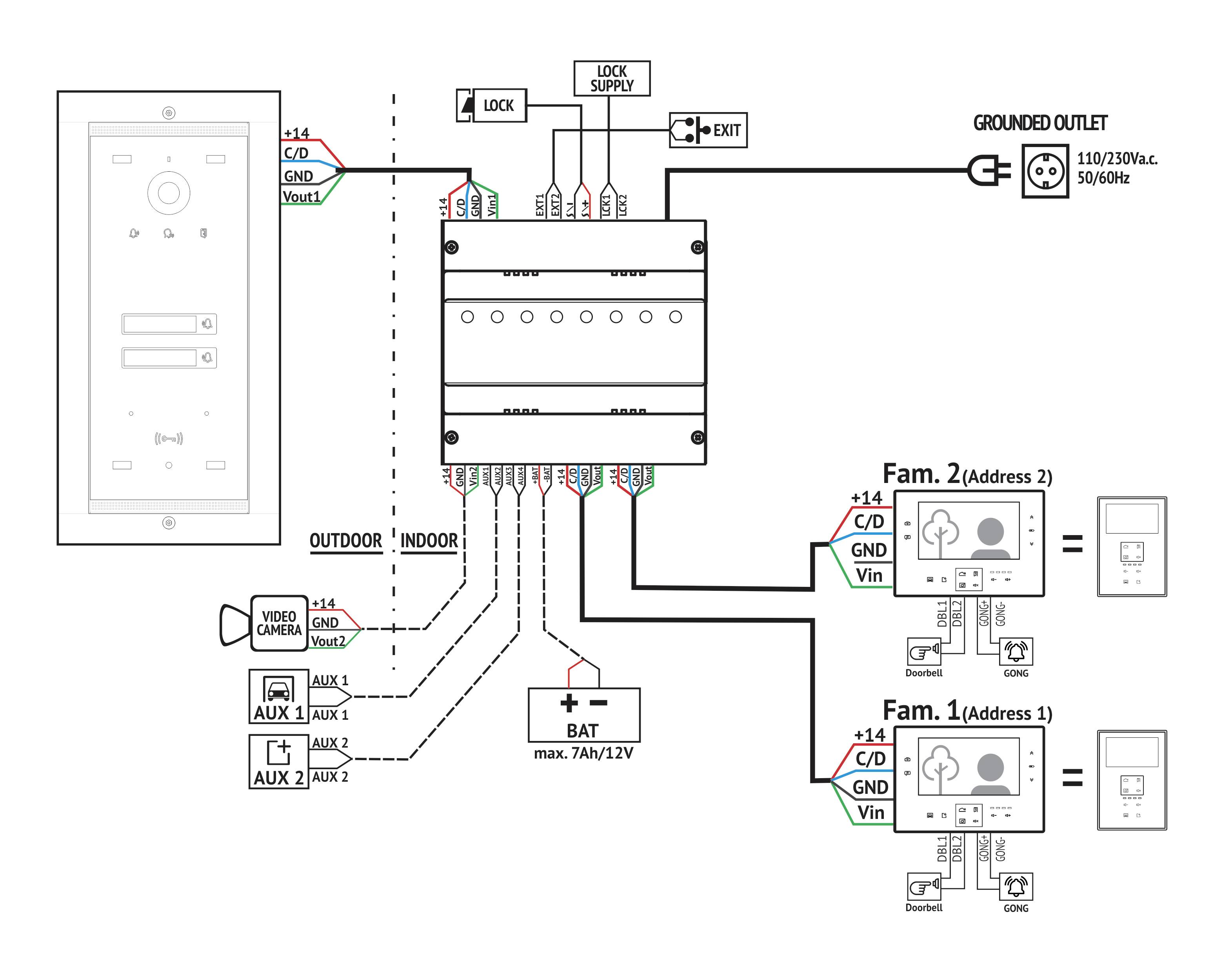 Bellcome ELECTRA Video-Türsprechanlage Kabelgebunden Komplett-Set Schwarz