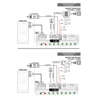 Bellcome ELECTRA Video-Türsprechanlage Kabelgebunden Komplett-Set Schwarz Bellcome ELECTRA Video-Türsprechanlage Kabelgebunden Komplett-Set Schwarz