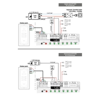 Bellcome ELECTRA Video-Türsprechanlage Kabelgebunden Komplett-Set Schwarz Bellcome ELECTRA Video-Türsprechanlage Kabelgebunden Komplett-Set Schwarz