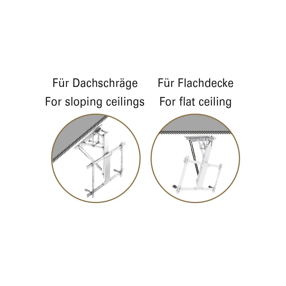 Für Dachschräge: Fallleiter zeigt Anpassung an schräge Decke. Für Flachdecke: Leiter zeigt Anpassung an gerade, horizontale Decke.