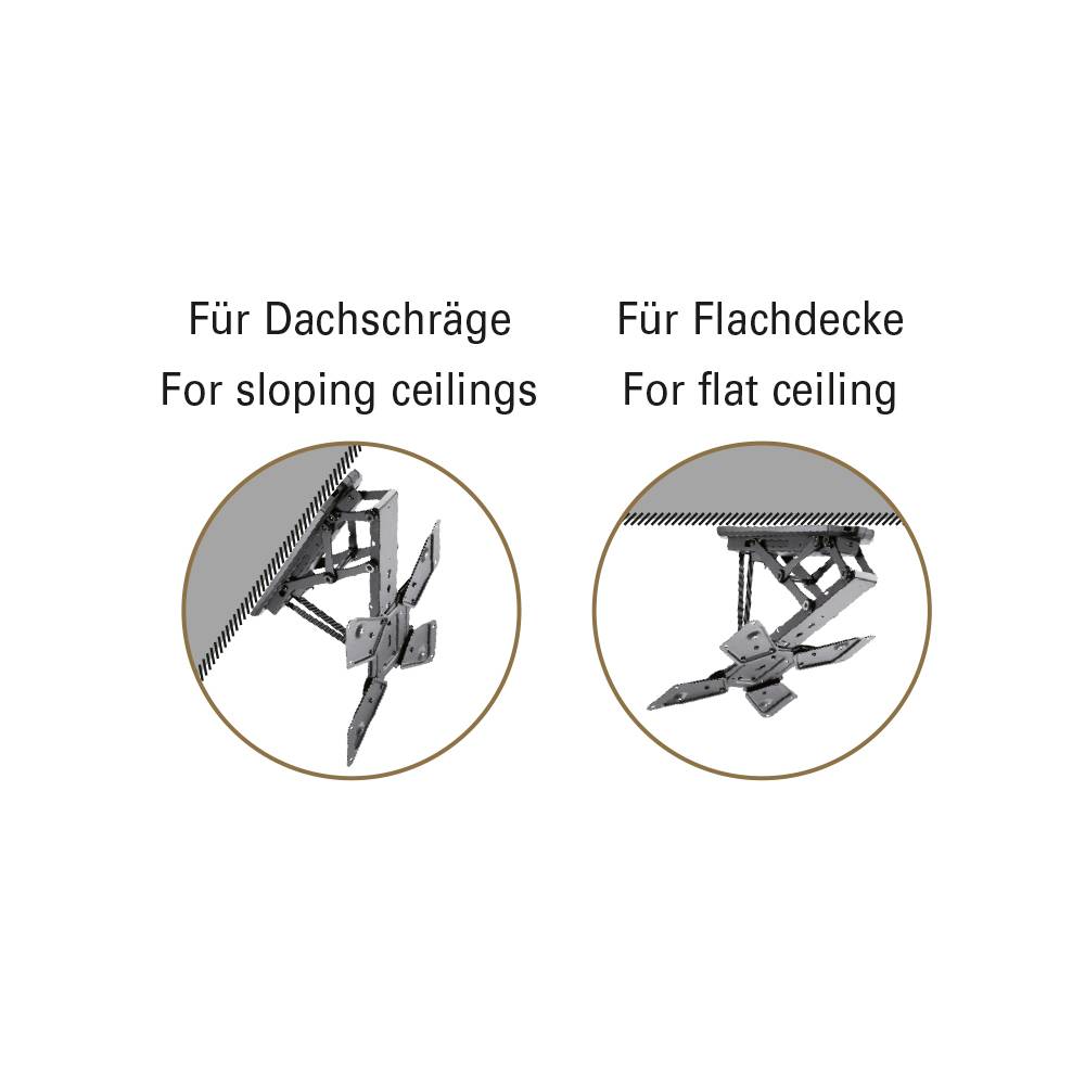 Zwei Installationshalterungen: Links für Dachschrägen, rechts für Flachdecken, jeweils unter einer grauen Decke montiert.