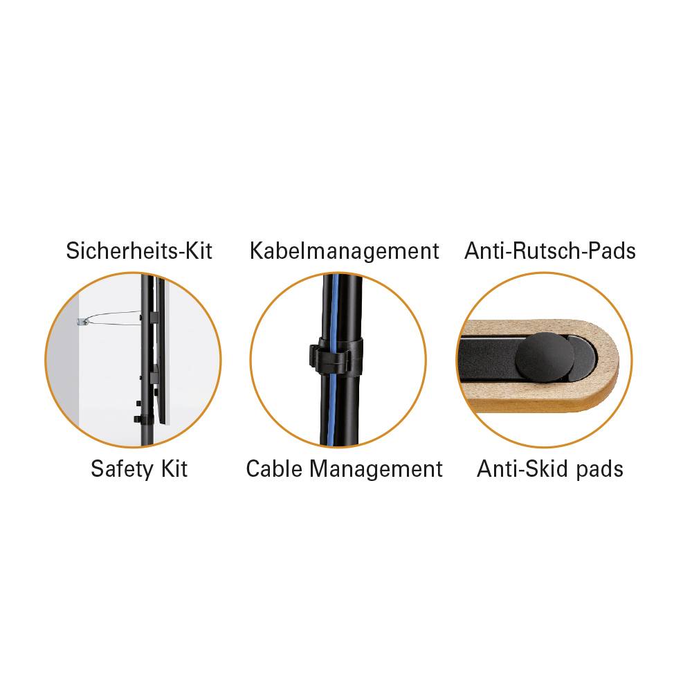 Drei runde Ausschnitte zeigen ein Sicherheits-Kit, Kabelmanagement und Anti-Rutsch-Pads. Jedes Feature ist mit Text beschrieben.