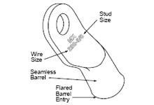 Beschriftetes Diagramm eines Kabelschuhs mit Markierungen: 'Stud Size', 'Wire Size', 'Seamless Barrel', 'Flared Barrel Entry'.