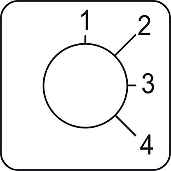 Diagramm eines Kreises mit vier nummerierten Linien, die nach außen zeigen: 1, 2, 3 und 4. Die Linien symbolisieren verschiedene Abschnitte.