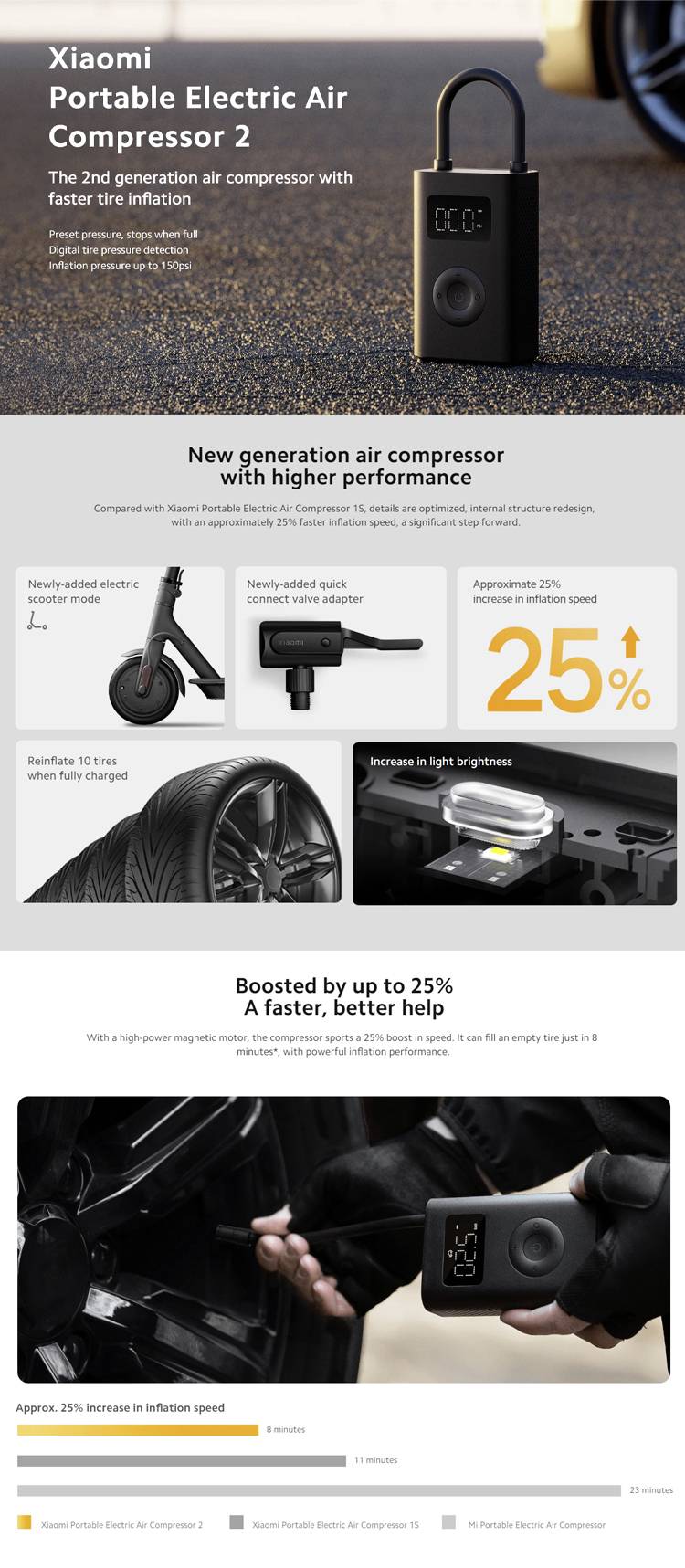 Xiaomi 46422 Kompressor Portable Electric Air Compressor 2 10.3 bar Automatische Abschaltung, Aufbewahrungs-Box/-Tasche