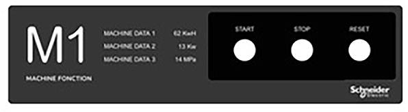 Schwarzes Bedienfeld 'M1' mit drei Tasten: 'START', 'STOP', 'RESET'. Links Datenanzeige 'MACHINE DATA 1, 2, 3'. Logo unten rechts.
