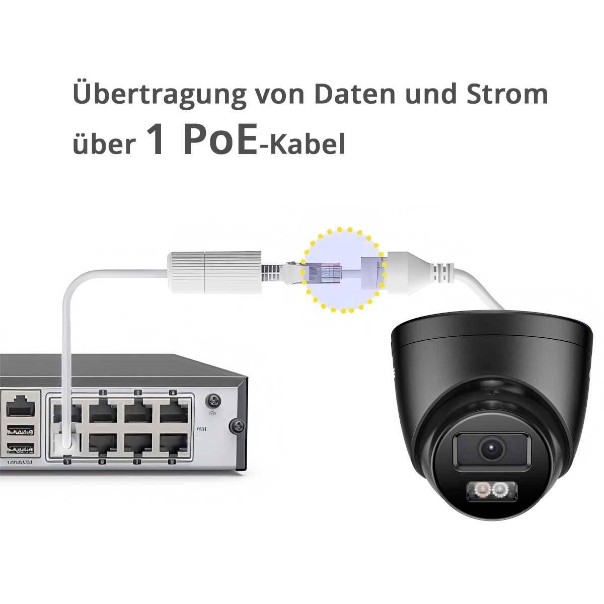 Annke I51EH I51EH LAN IP Überwachungskamera 3072 x 1728 Pixel