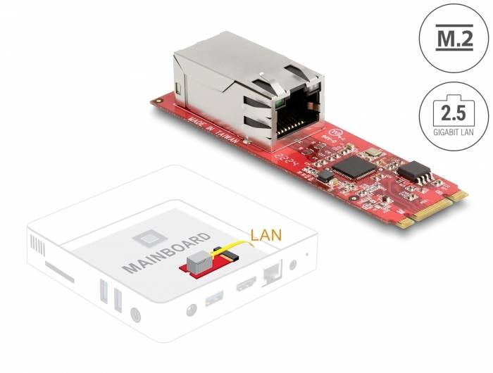 Delock 62985 Schnittstellen-Konverter [1x Gigabit-LAN (1/2.5 Gbit/s) - 1x M.2 Key B-Stecker, M.2 Ke
